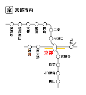 JR京都市内ゾーン