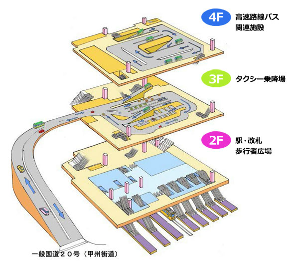 バスタ新宿構内図